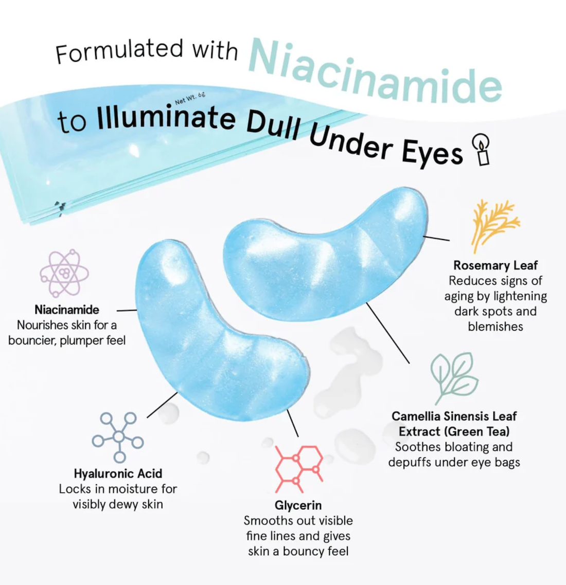 Illuminating Eye Masks | Build Your Own skincare gift set for her